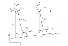苏州苗蓝智能制造解决方案有限公司倒序算法在水泵中的应用