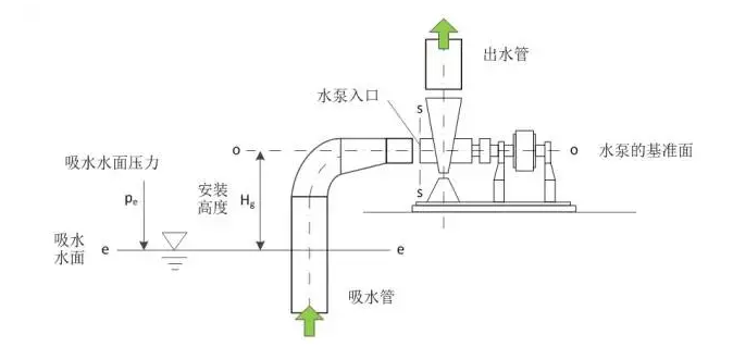 苏州苗蓝智能制造解决方案有限公司